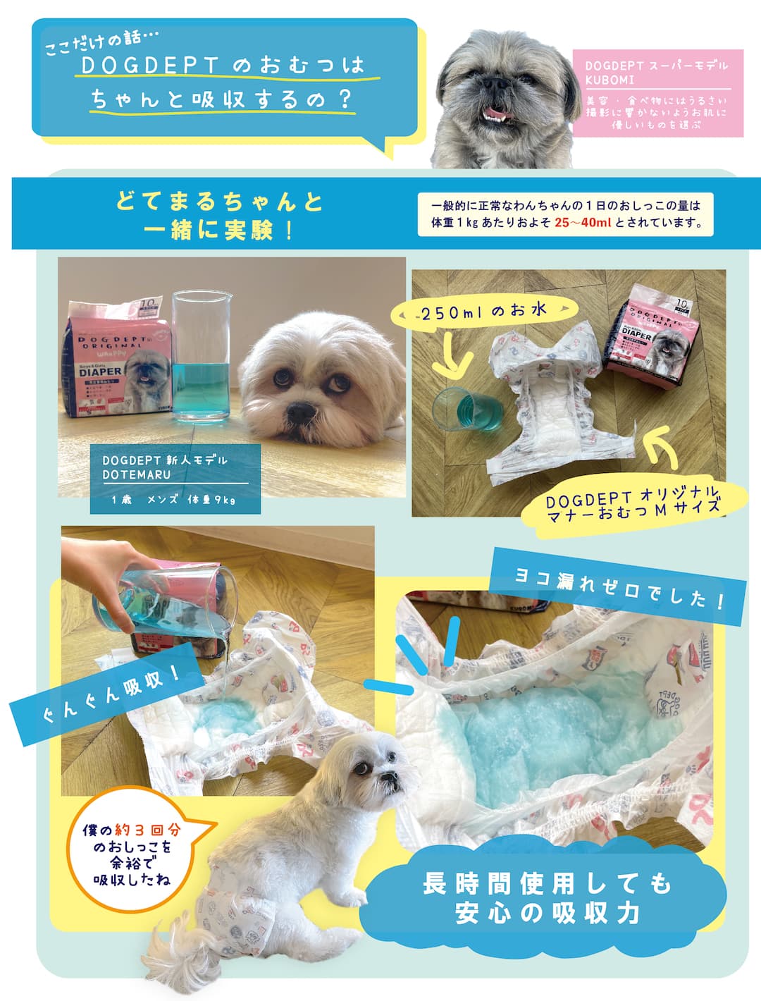 DOG GOODS】 男女兼用マナーおむつ