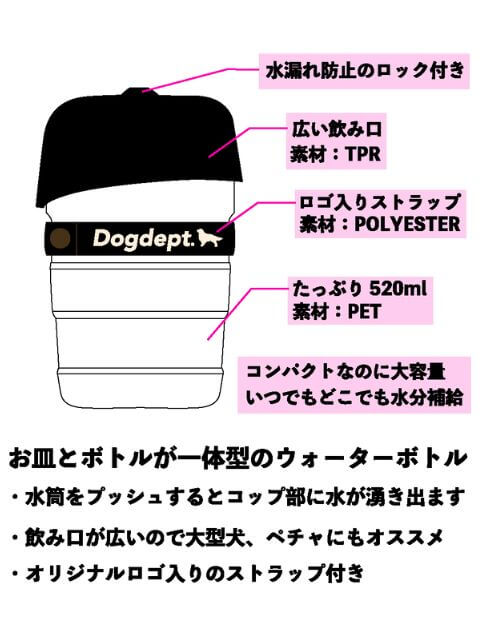 EASY WATER BOTTLE ブランドのドッグデプト/DOG DEPT