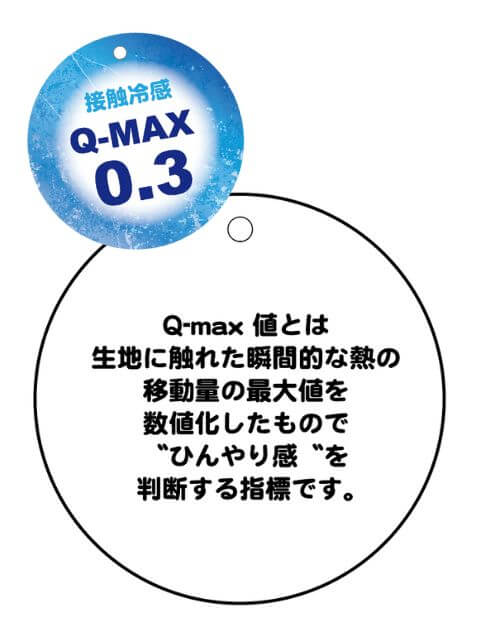 ロゴ&ナンバーTシャツ犬服ブランドのドッグデプト/DOG DEPT