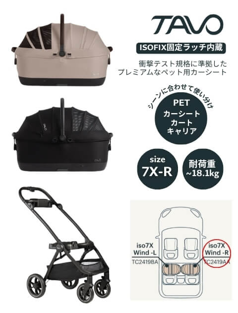 DOG GOODS】compet × DOG DEPTコラボカート30kg