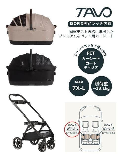 【DOG GOODS】compet×DOGDEPTコラボカート　ドッグカード DOG GOODS】compet × DOG DEPTコラボカート30kg