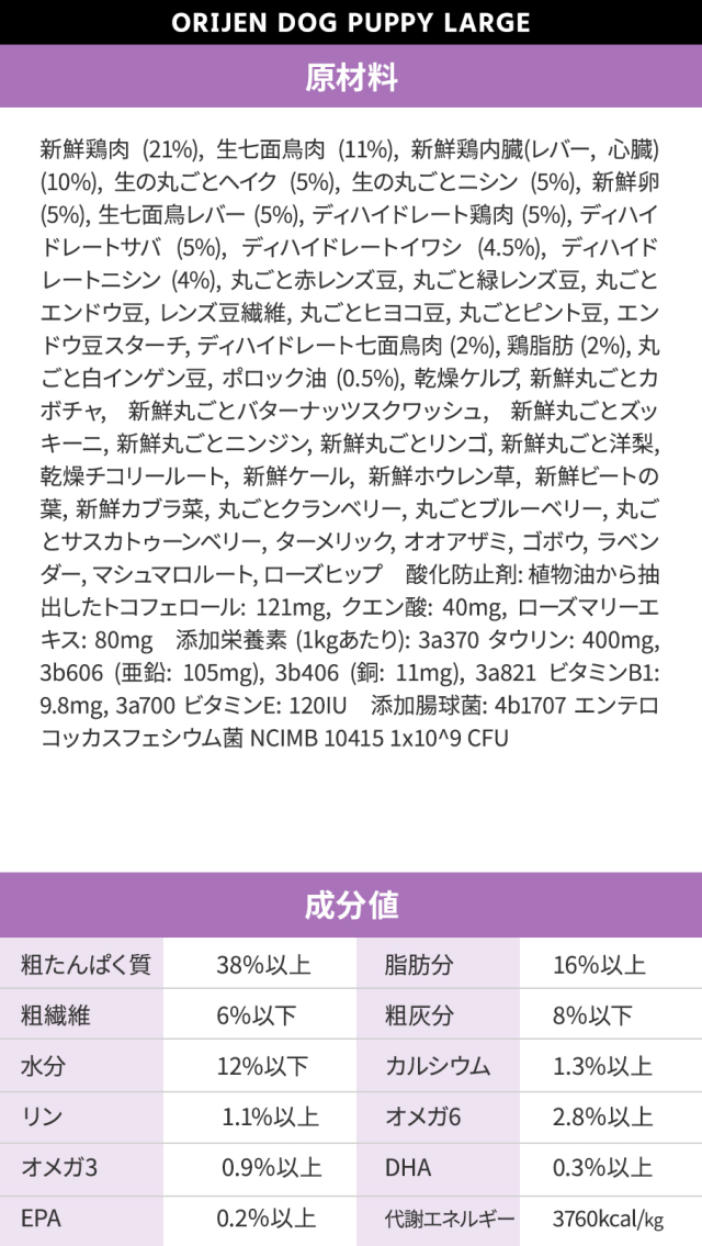 オリジン パピーラージ 11.4kg