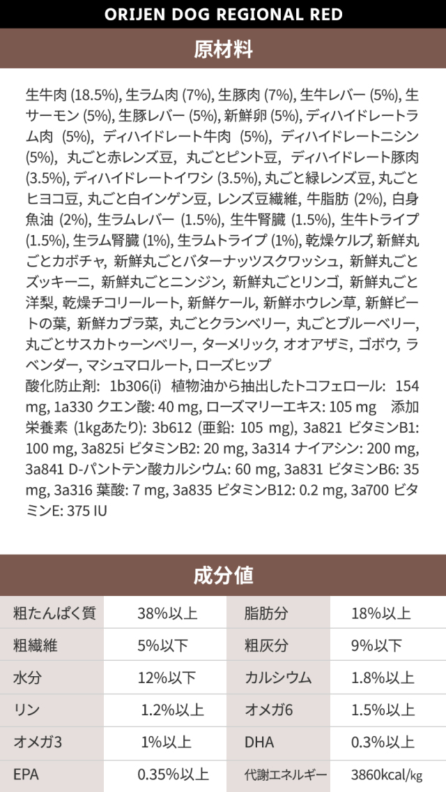 オリジン レジオナルレッド ドッグ 2kg