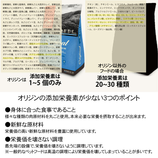 【原材料・成分 変更済】オリジン　レジオナルレッド　ドッグ　11.4kg