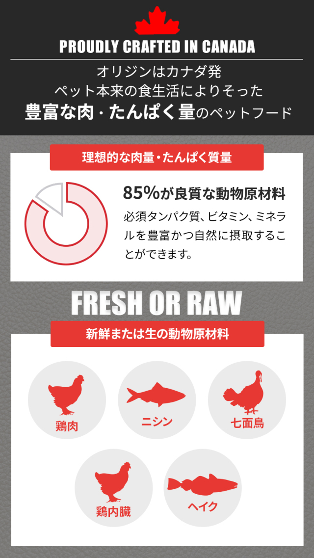 オリジン フィット＆トリム ドッグ 2kg