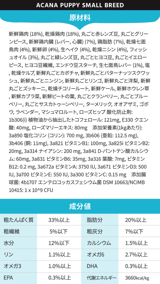 アカナ（ACANA）のパピースモールブリードはカナダ最高品質の新鮮