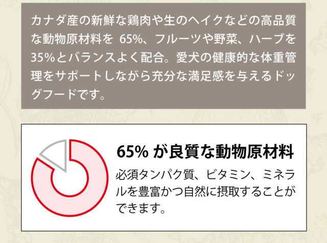 アカナ（ACANA）のライト＆フィットは高タンパク穀物不使用
