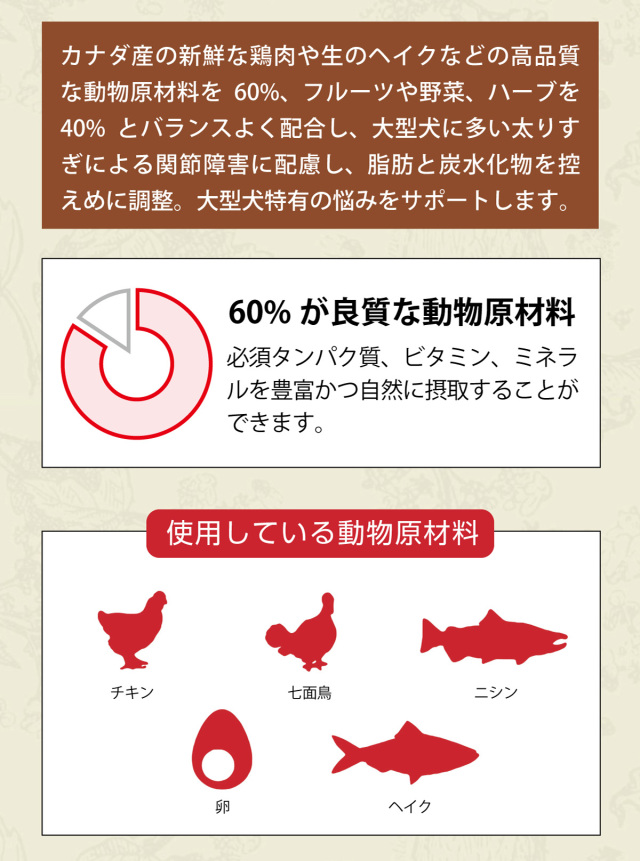 アカナ アダルトラージブリードレシピ」は、大型犬に多い太りすぎや