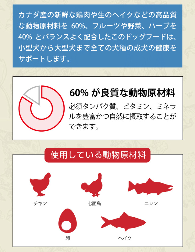 アカナ アダルトドッグレシピ」は、小型犬から大型犬まで全ての犬種の