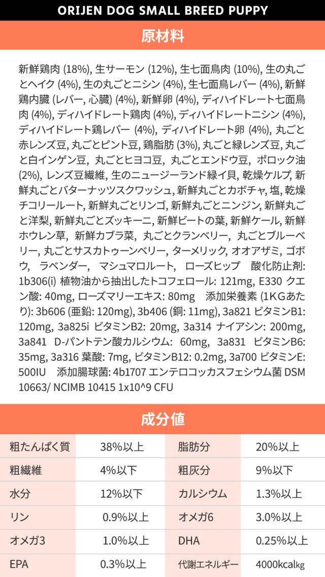 オリジン スモールブリード パピー 1.8kg