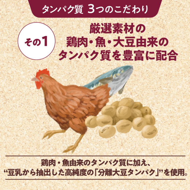Physicalifeシニア犬用チキン＆大豆入り 2kg
