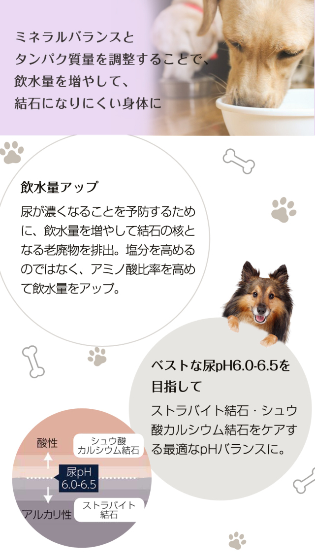 ナチュラルハーベストのセラピューティックフォーミュラ・フラックスは