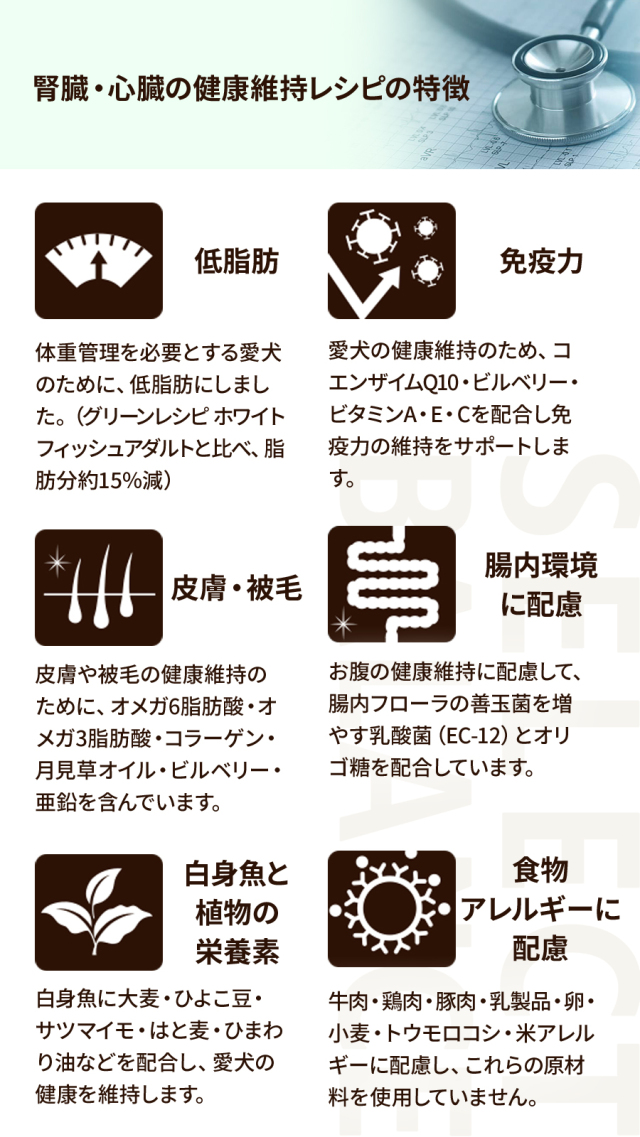 セレクトバランス ケアレシピ 腎臓・心臓の健康維持レシピ 小粒 800g