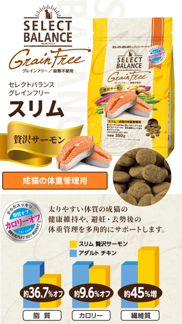 セレクトバランス グレインフリー キャット スリム 贅沢サーモン 成猫