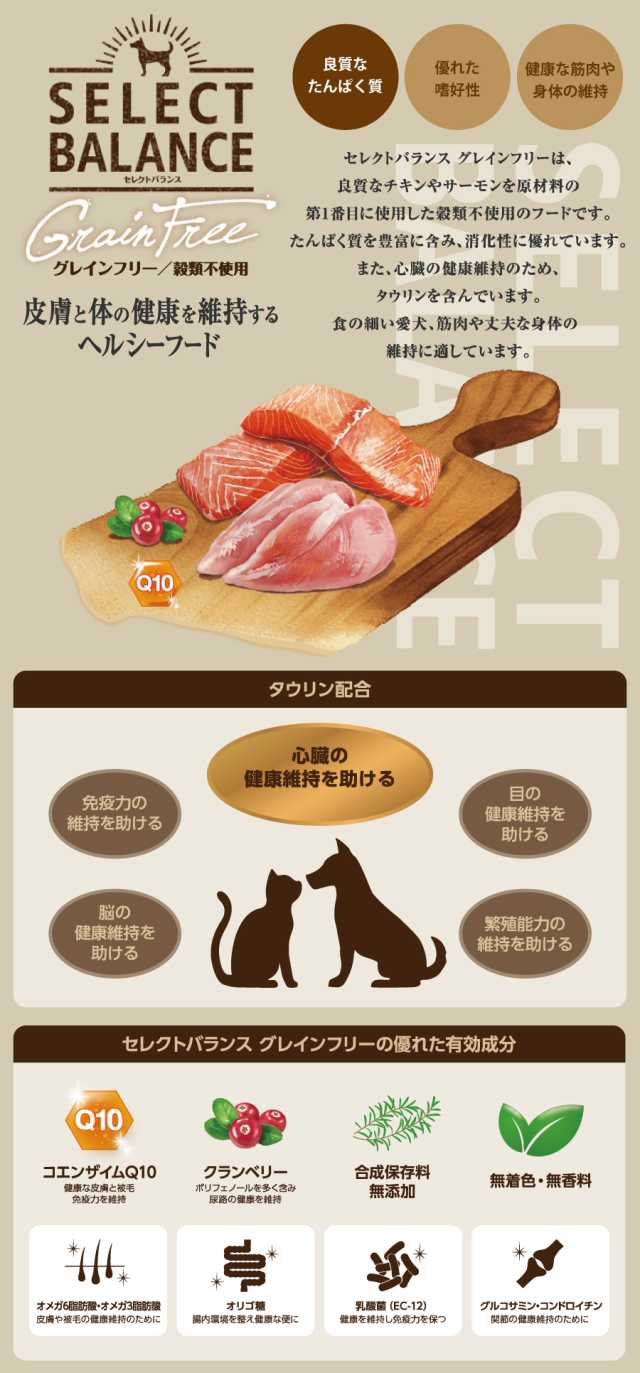セレクトバランス グレインフリー アダルト チキン 小粒 2.4kg