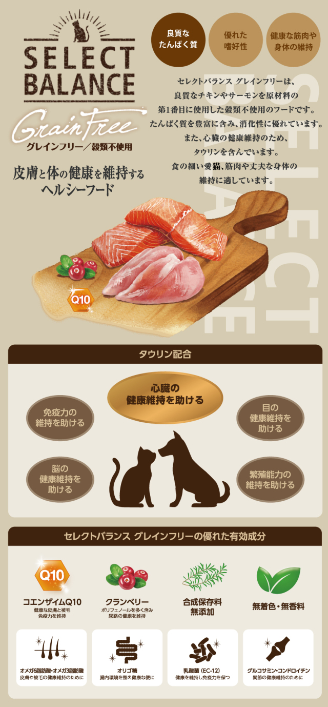 セレクトバランス グレインフリー キャット エイジングケア チキン 1.6kg