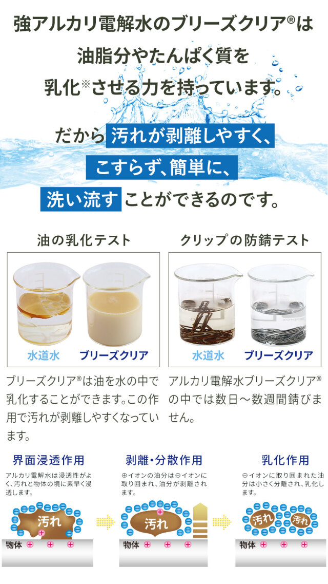アルカリ電解水「ブリーズクリア・125」は水から生まれた いろいろな