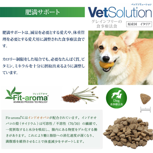 ベッツソリューション 肥満サポートはグレインフリー・グルテンフリー