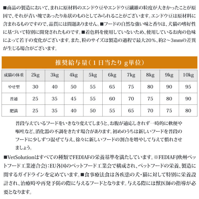 ベッツソリューション 尿中ストルバイトサポートはグレイン