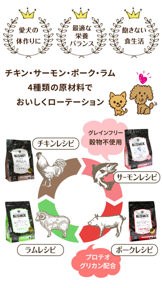 ブリスミックス ポークレシピ ３kg×２袋 Amazon.co.jp: ブリスミックス ポーク 小粒3kg : ペット用品