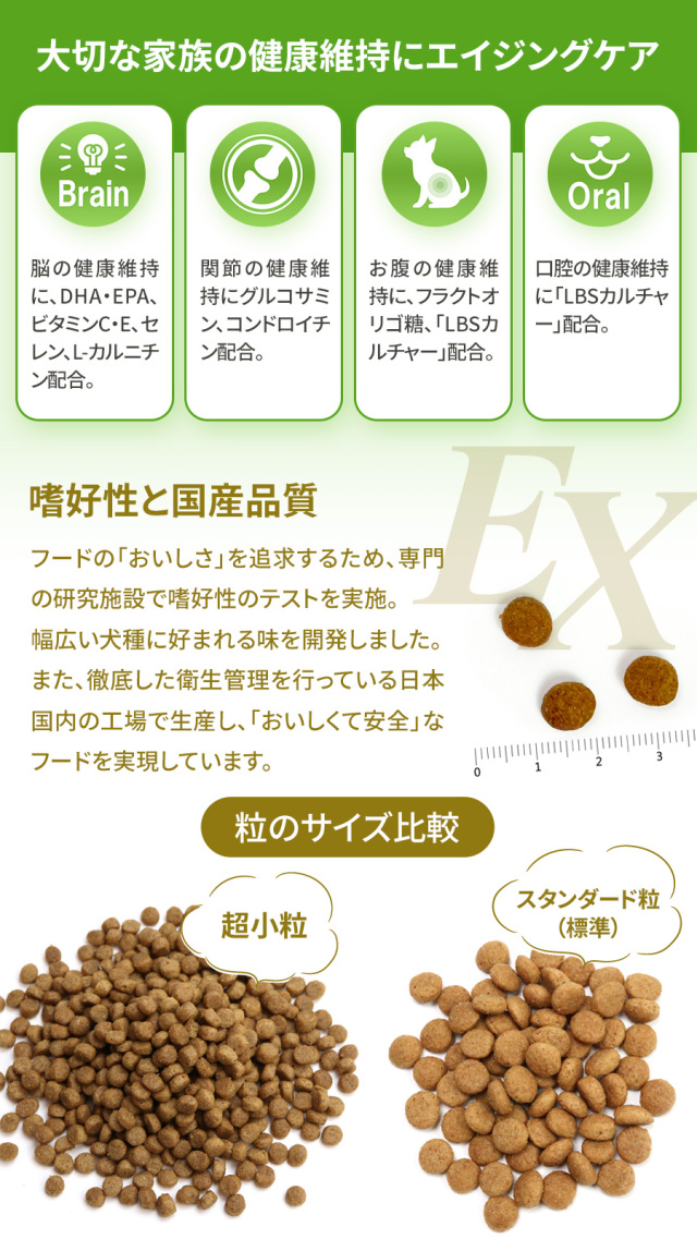 リニューアル済】プロフェッショナルバランス エクストラケア 超小粒