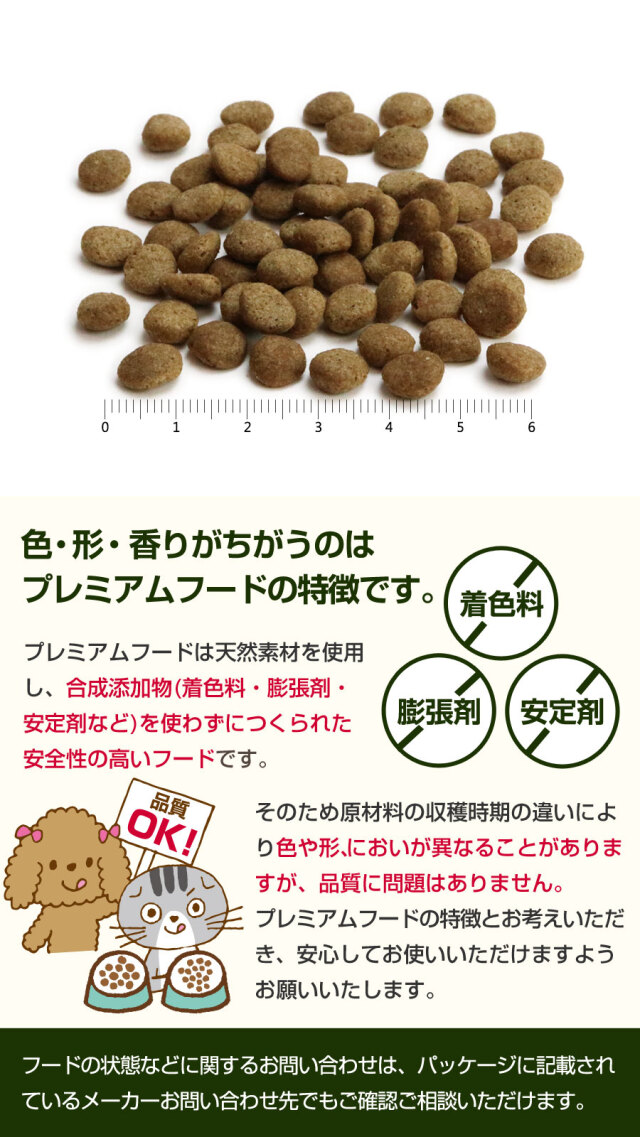 プロフェッショナルバランス アレルゲンケア＆pHコントロール 1