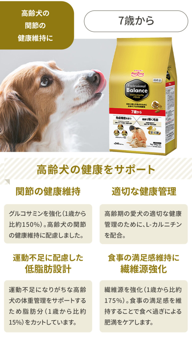 ペットライン プロフェッショナルバランス 7歳から 3kg（500g×6）