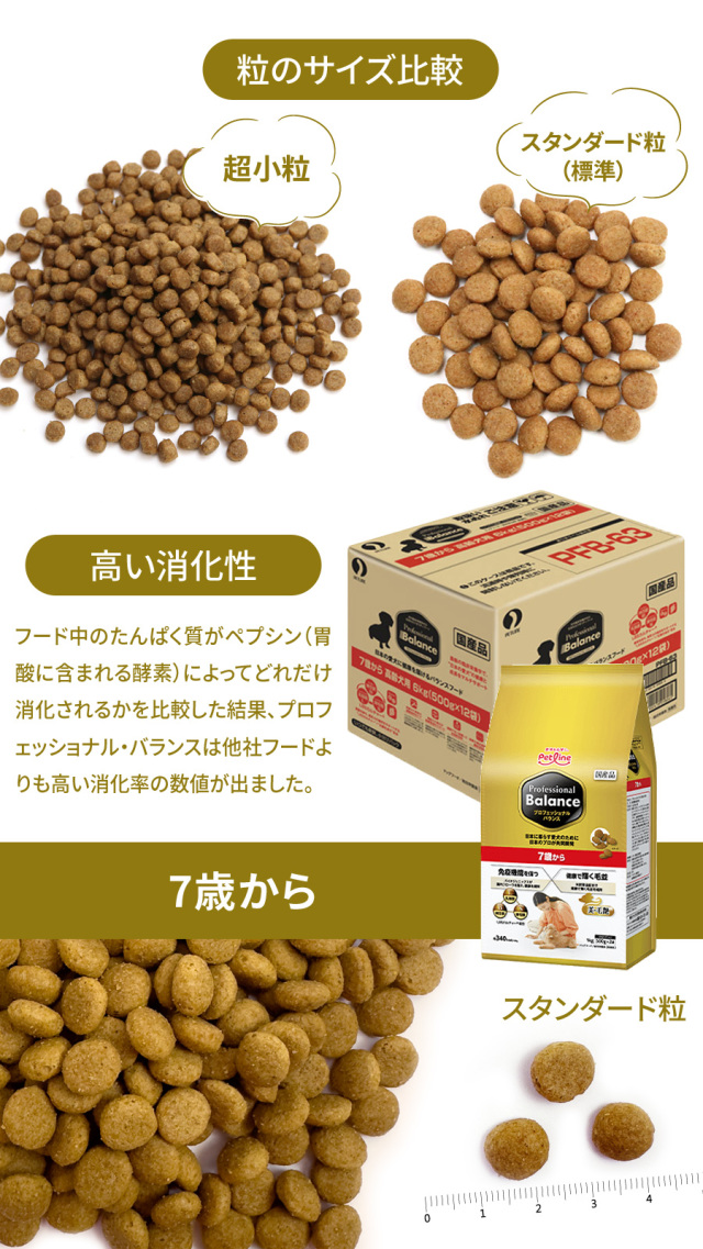 ペットライン プロフェッショナルバランス 7歳から 6kg（500g×12）