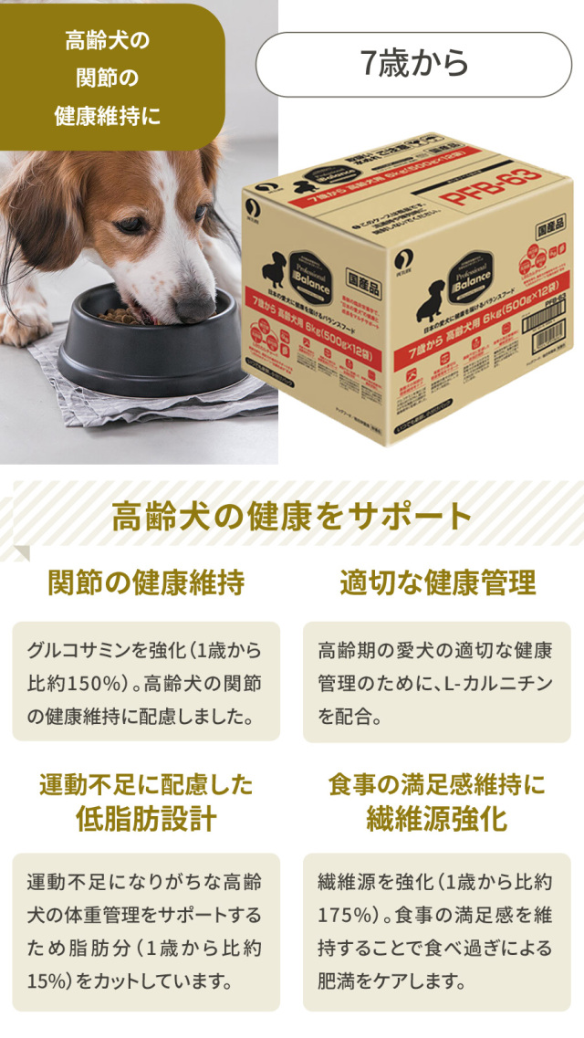 ペットライン プロフェッショナルバランス 7歳から 6kg（500g×12）