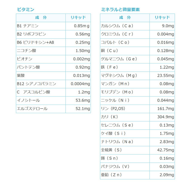 アニマストラスはスイス生まれの100％天然オールペット用サプリメント
