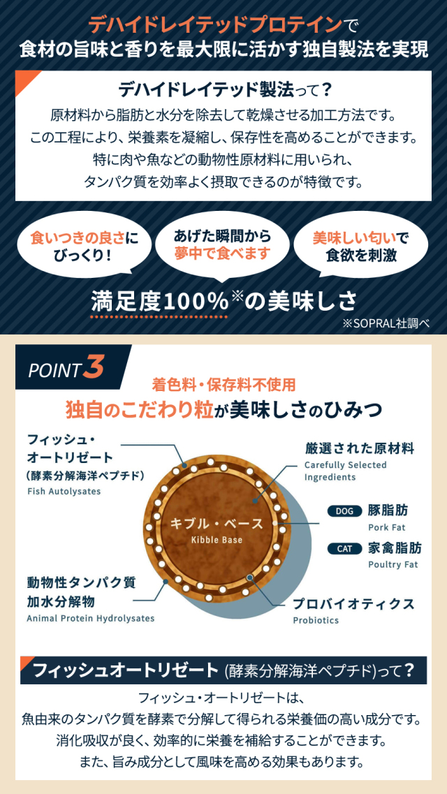 プレスティージ 猫用 アダルト 3種のミックス粒 400g