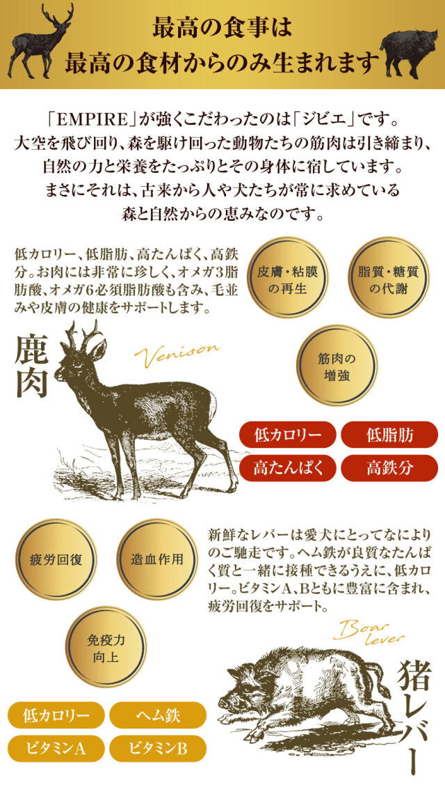 エンパイア EMPIRE スペシャルバランスダイエット 1.8kg (450g×4)