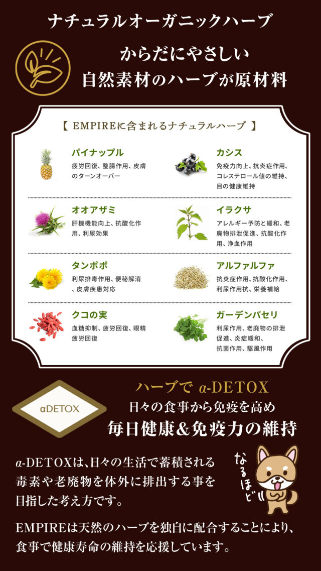 エンパイア EMPIRE アダルトデイリー 小粒 12kg