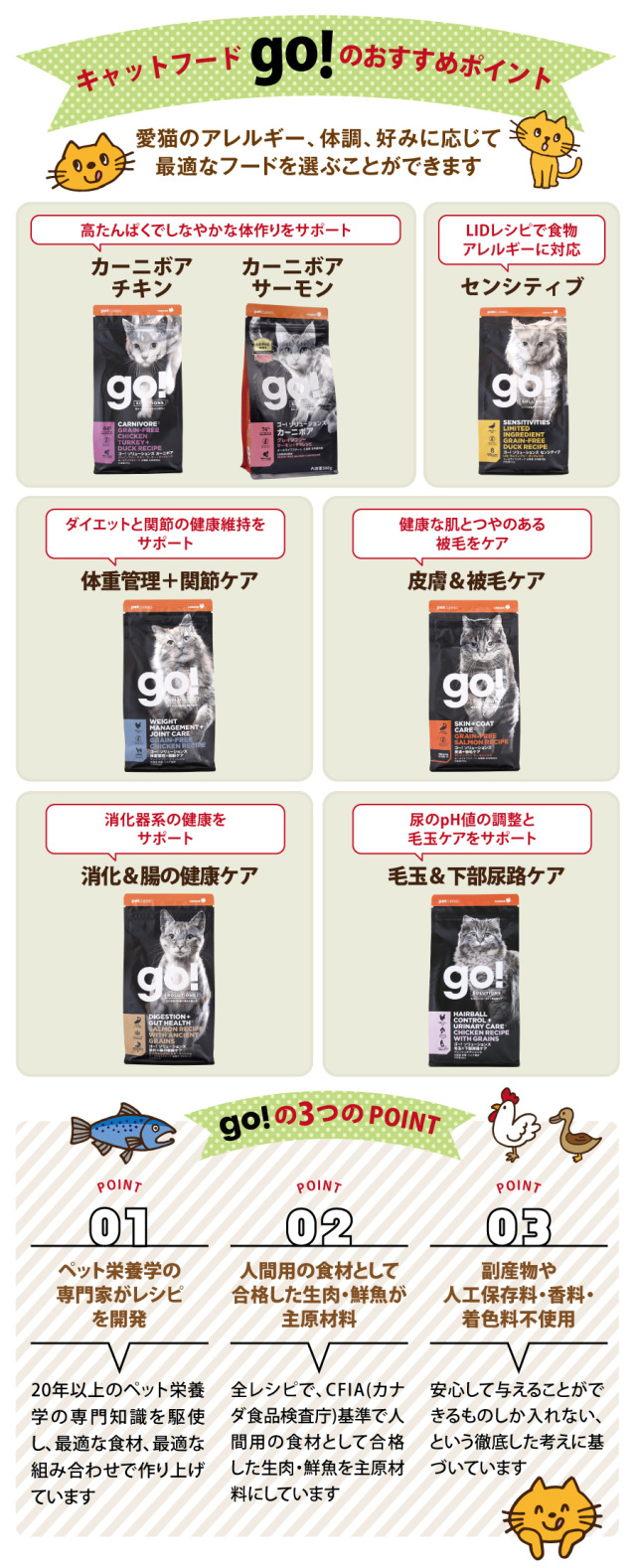 猫たちの悩みを解決するソリューションフード。GO!SOLUTIONSのレシピは