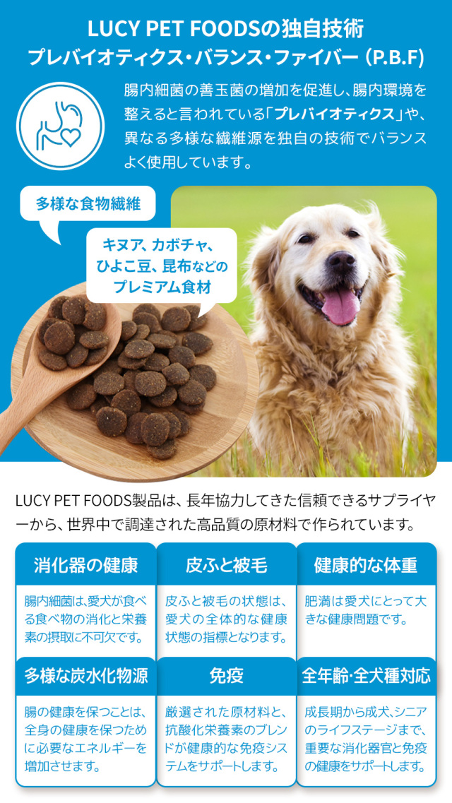 ルーシーペット ベジタリアン ドライドッグフード 2.2ポンド（1kg）