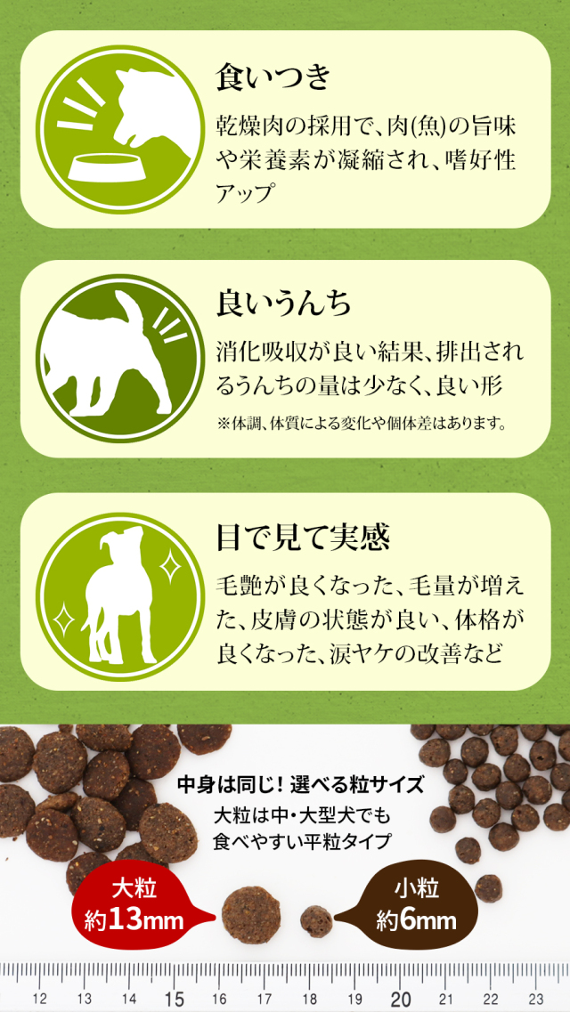 パーフェクション Perfection ポーク 小粒 1.8kg