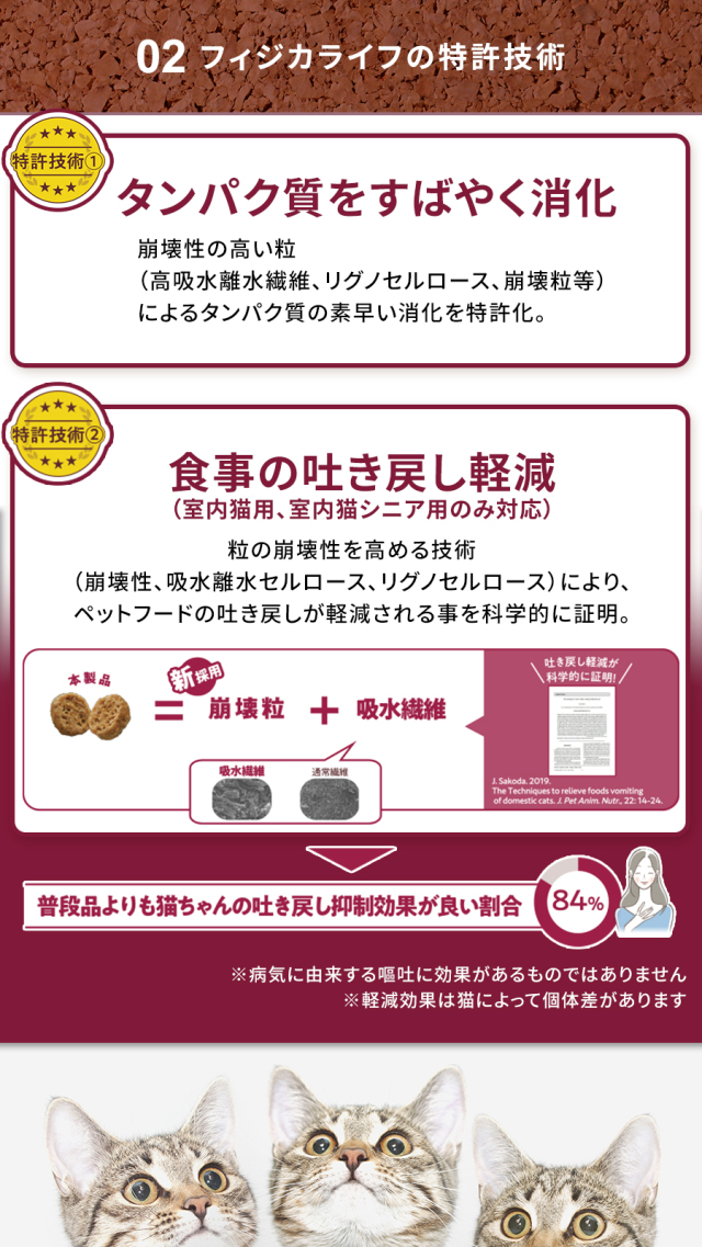 Physicalife室内猫用チキン入り 1.8kg