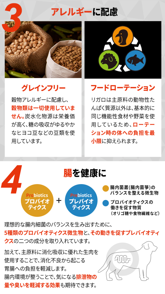 リガロ ハイプロテインレシピ シニア フィッシュ（7歳以上用）900g