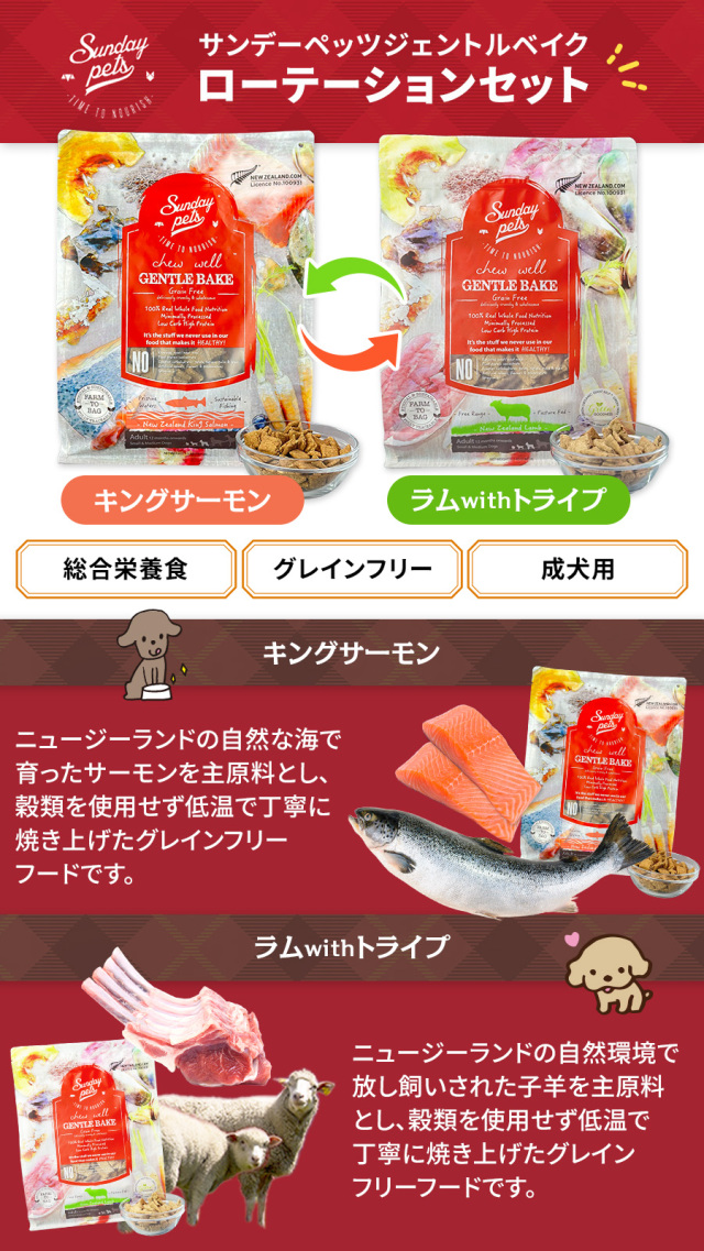 Sunday Pets サンデーペッツ ジェントルベイク グレインフリー