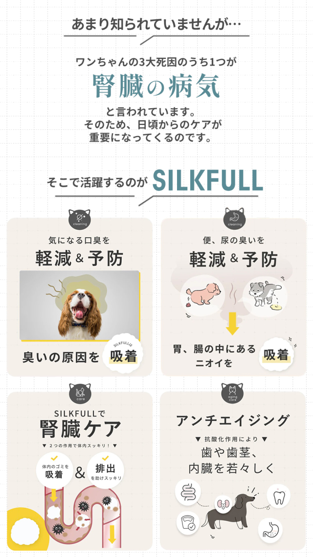 シルクフル犬用とこのこのおかず犬用 詰め合わせパック 犬用品