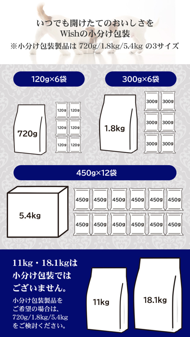VACUUM ※プロフィール必読ページ ウィッシュ ソリューション ヴィーガン 5.4kg