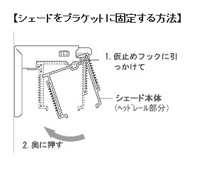 シェードの取付け