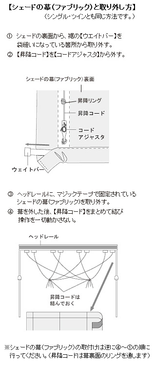 シェードの取付け