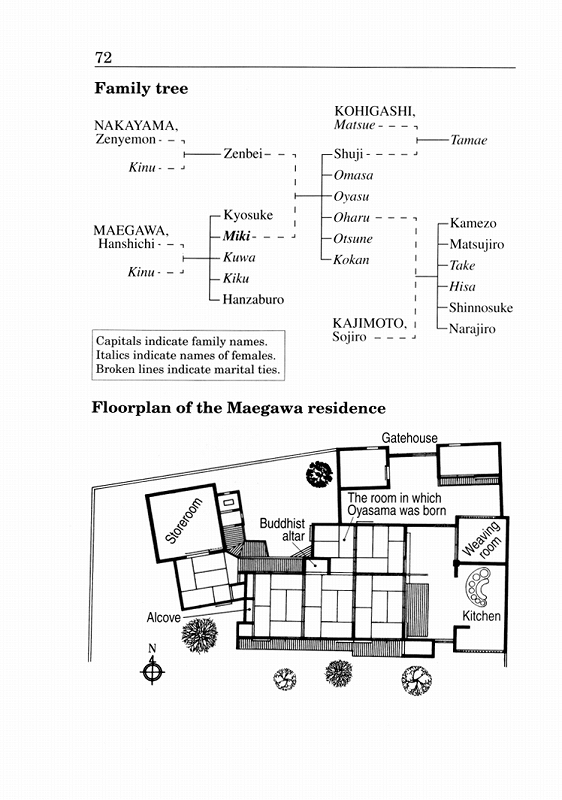 教祖伝用語・写真集　（英語）サンプル2