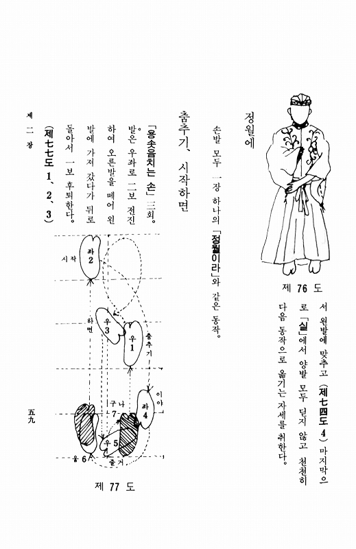 おてふり概要　（韓国語）