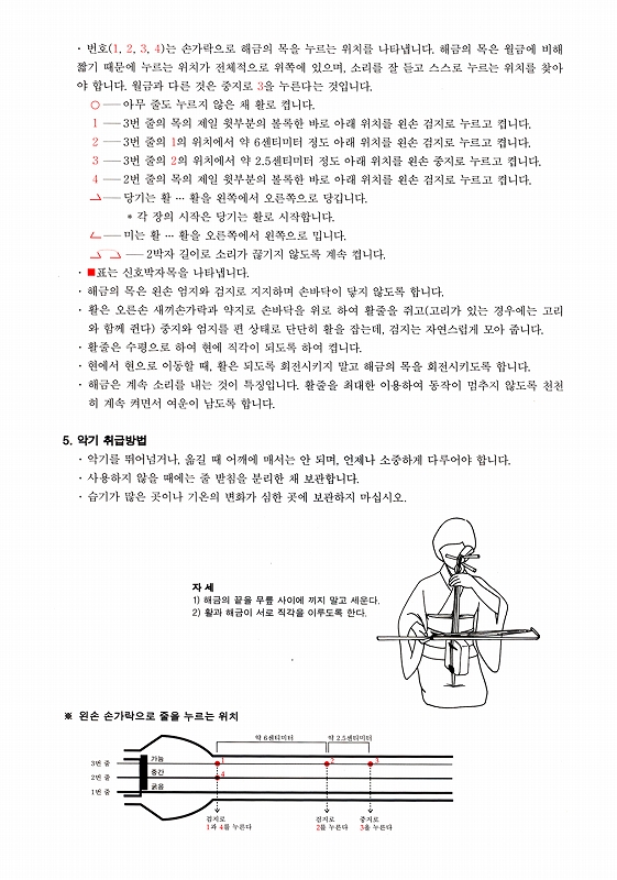 みかぐらうた胡弓練習譜　（韓国語）