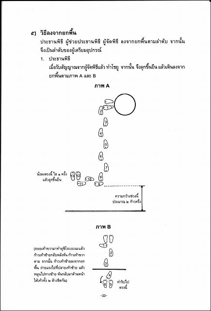 おつとめ及び祭儀式　（タイ語）