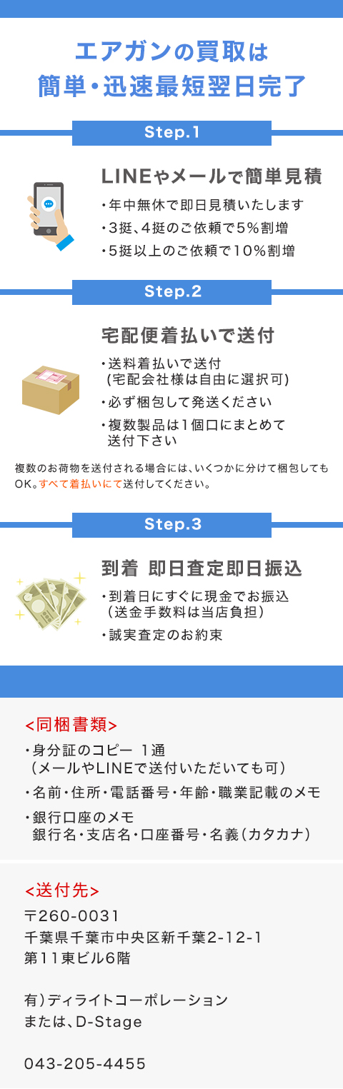 HK51 カービン スタンダード電動ガン | 東京マルイ