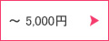 かわいい雑貨5000円以下アイテム