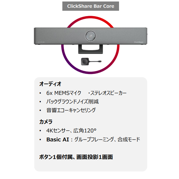 内田洋行 クリックシェアバー ClickShare Bar Core ボタン1個付属 画面投影1画面  4-850-0634
